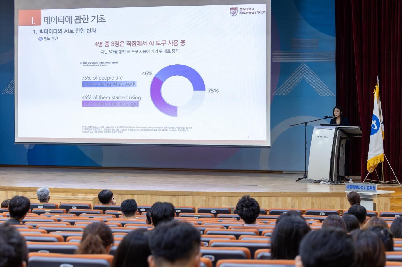 ai 역량 강화 교육